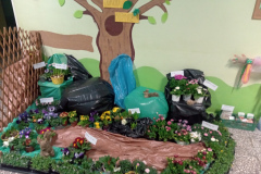 Ogród Botaniczny w przedszkolu